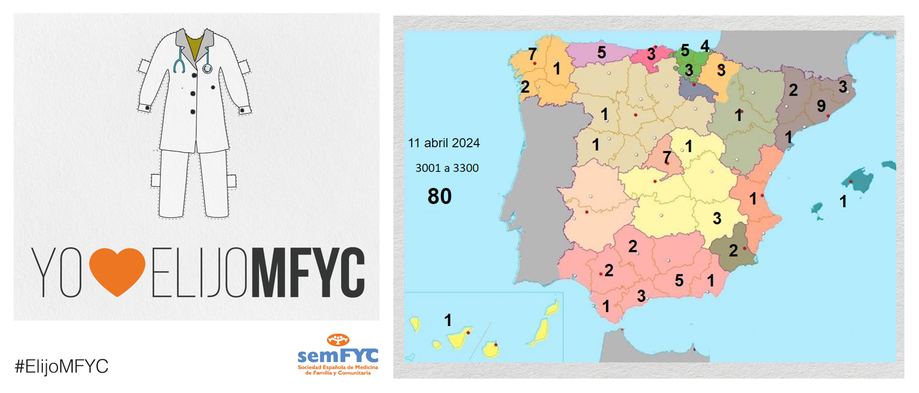 OBSERVATORIO MFYC: Otros 19 futuros residentes escogen Medicina Familiar y Comunitaria como especialidad