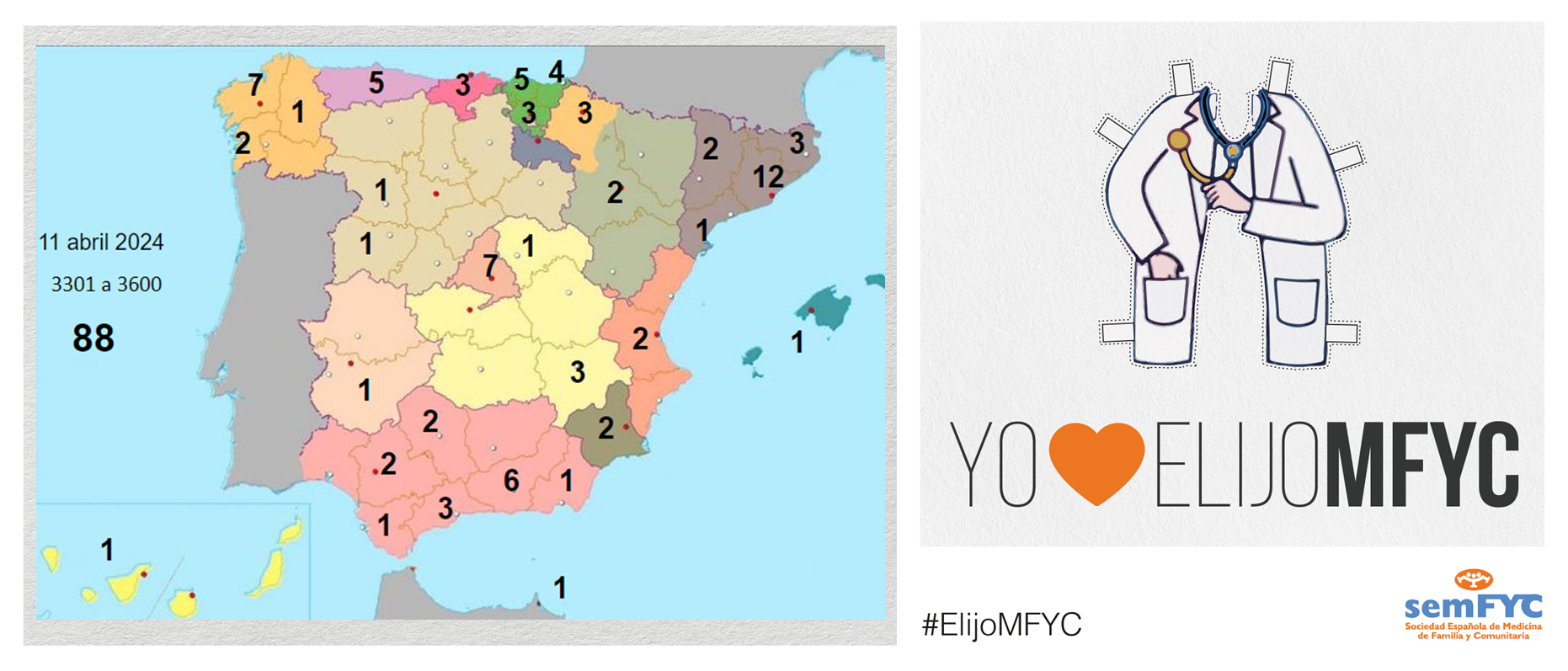 OBSERVATORIO MFYC: cerramos la jornada con 88 plazas cubiertas de MFyC