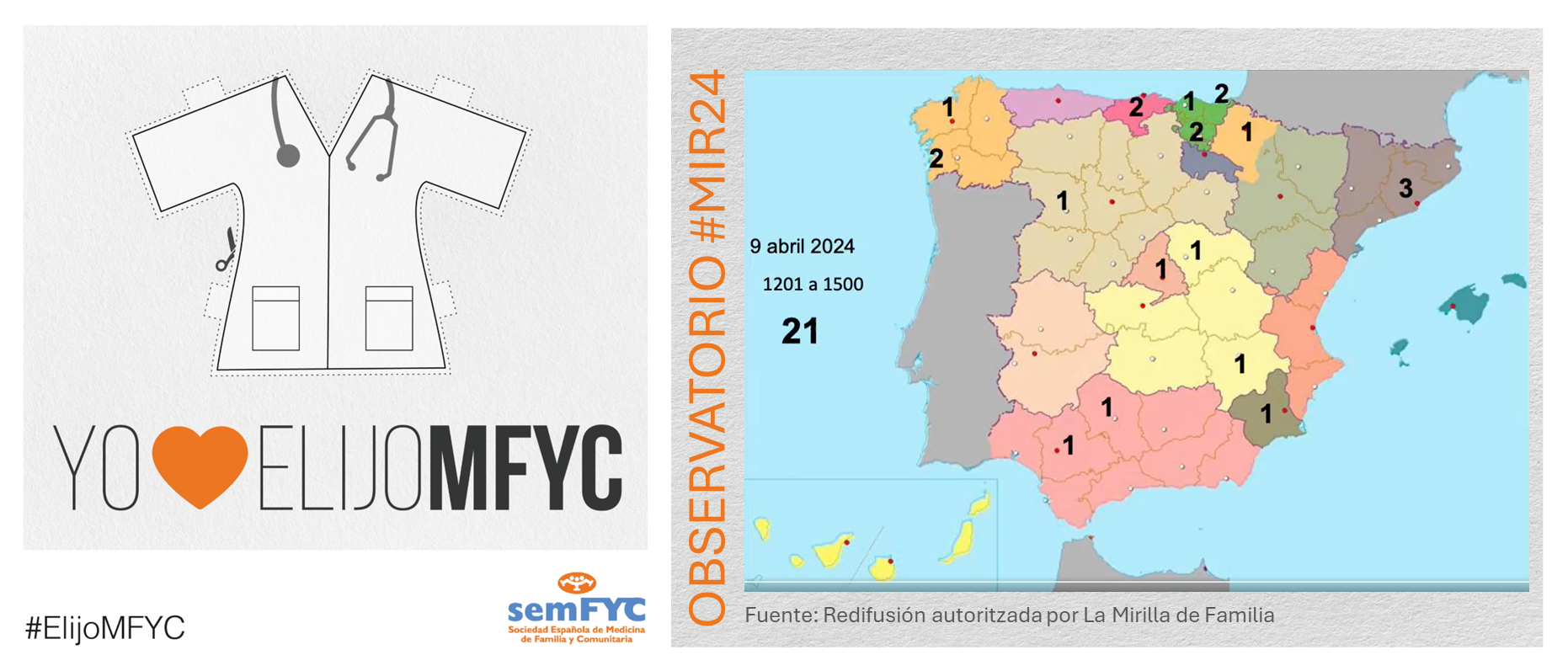 OBSERVATORIO ELIJOMFYC: 8 nuevos futuros MFYC eligen la especialidad en el segundo turno de la segunda jornada