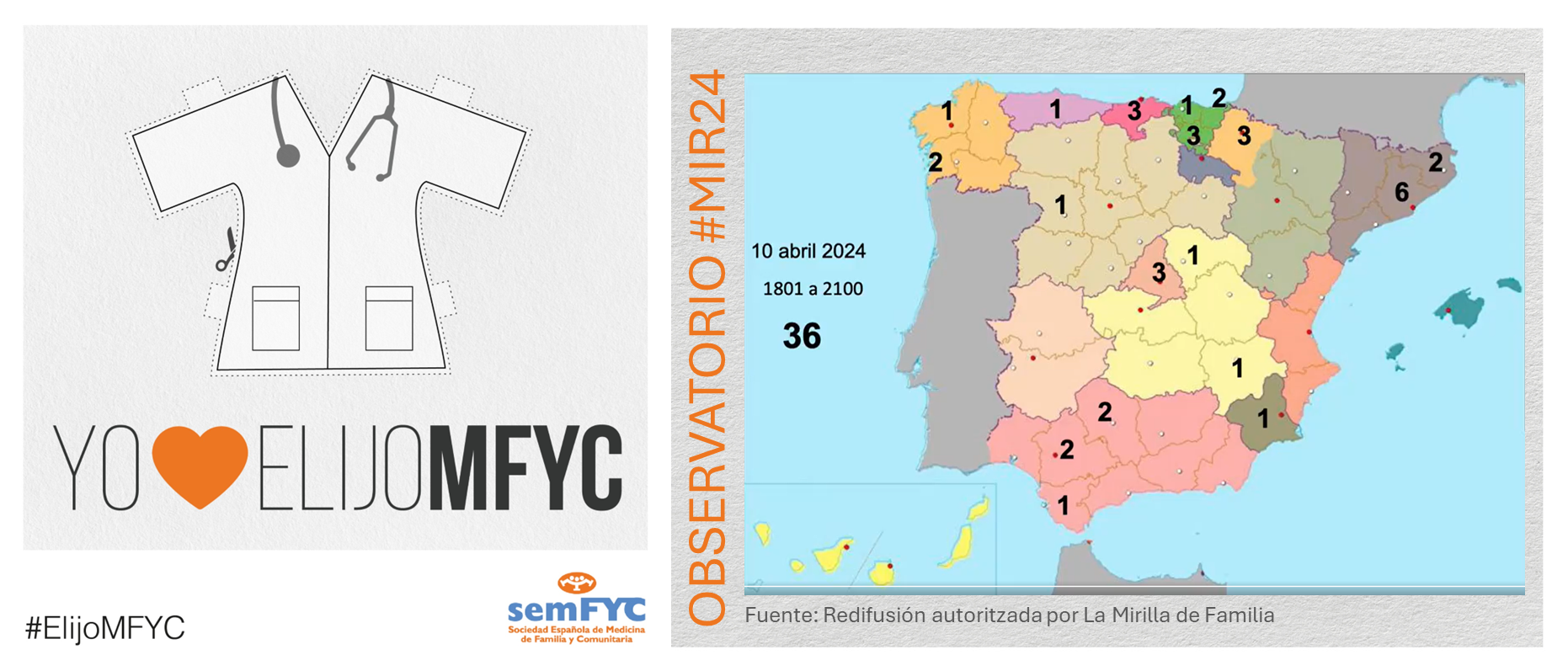 OBSERVATORIO ELIJOMFYC: Otros 6 nuevos futuros MFYC eligen la especialidad en el primer turno de la tercera jornada