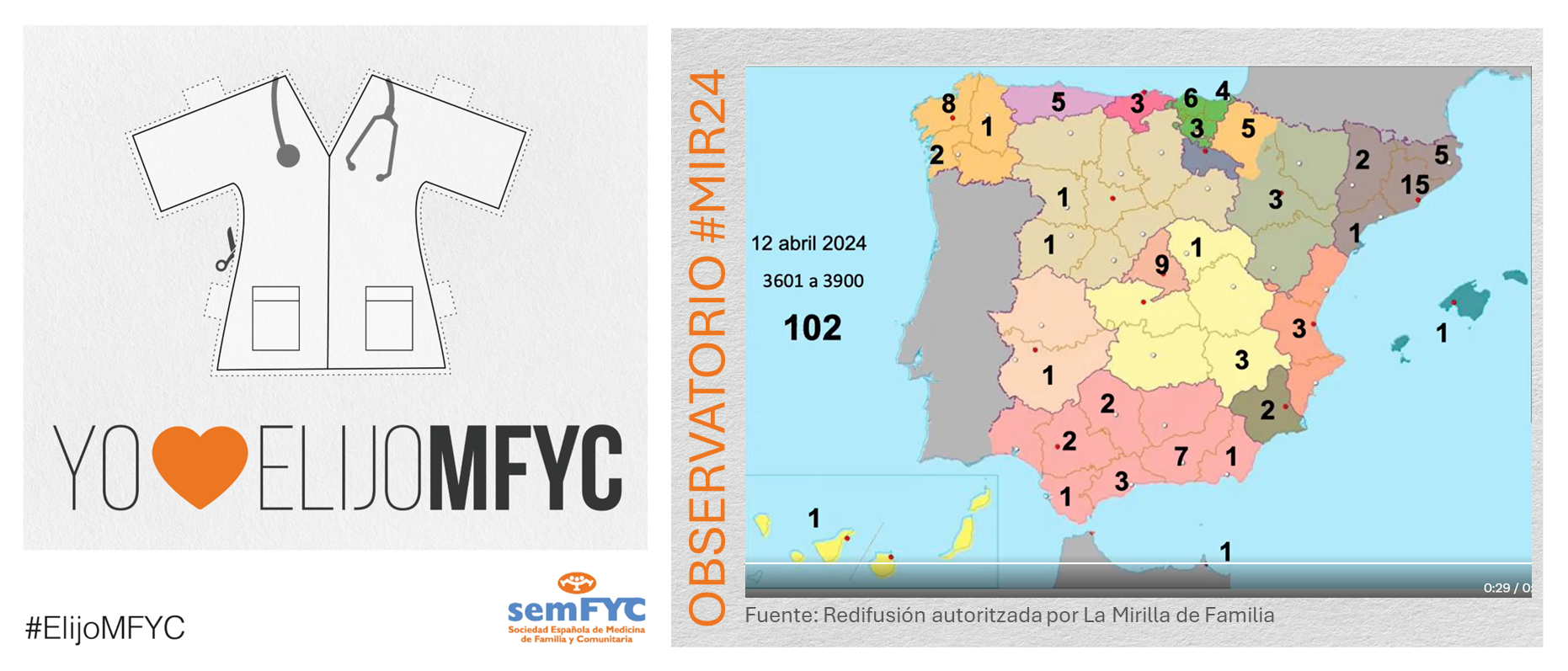 OBSERVATORIO ELIJOMFYC: Empezamos la quinta jornada con 14 nuevos futuros MFYC a la especialidad y llegamos a los 102 residentes