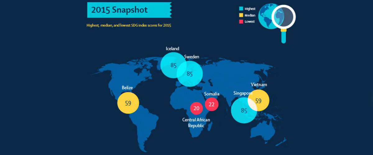 Ranking de los países más saludables del mundo. ¿Y España dónde?