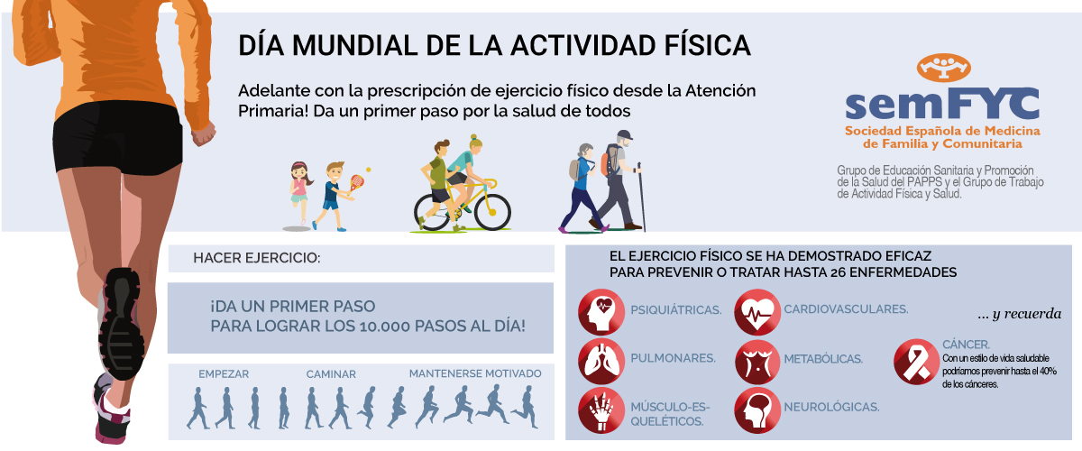 Con la Actividad Física puedes alcanzar de forma natural beneficios similares o superiores que con ciertos fármacos