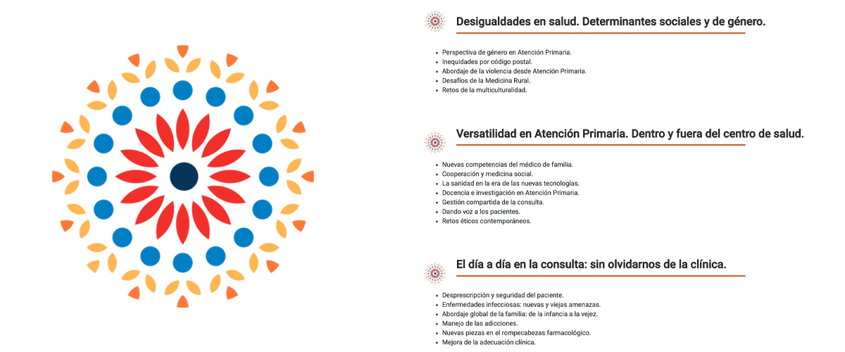 La semFYC da a conocer el programa de su XLI Congreso de Palma de Mallorca