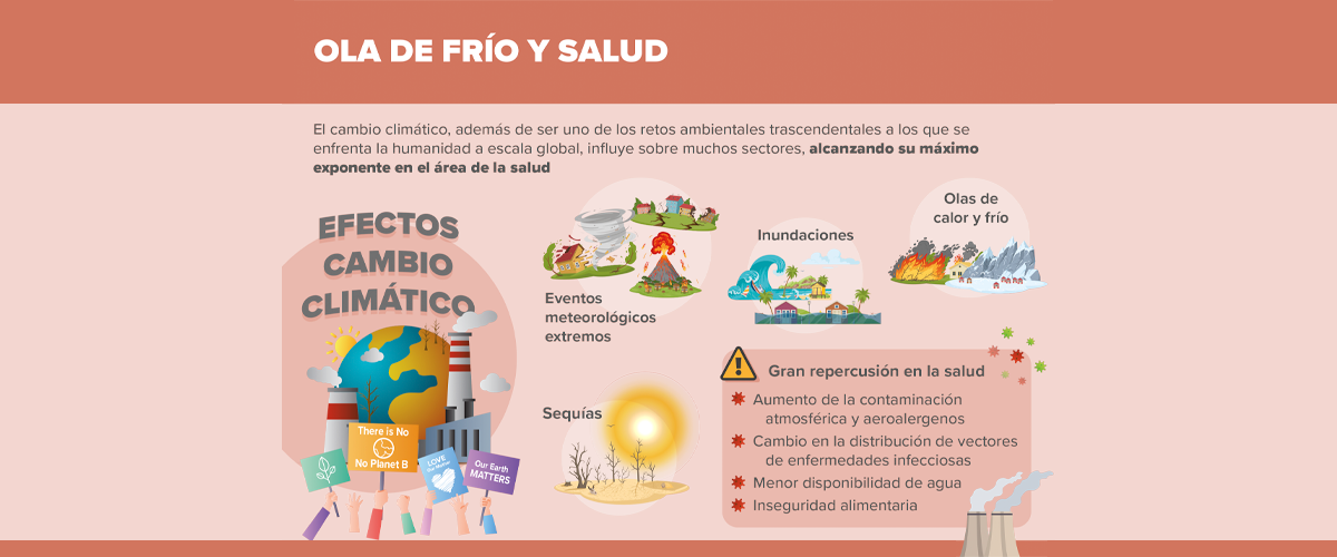 El PAPPS y la semFYC publican un infográfico con advertencias y recomendaciones para sobrellevar la ola de frío