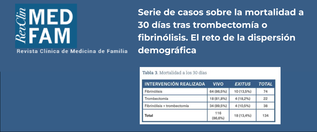 Mortalidad a 30 días según tratamiento tras un código Ictus, en un original de Revista Clínica de Medicina de Familia